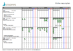 Bilde av Resursplan i Firmapakken 6.51