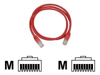 F/UTP CAT5e 1m Red PVC